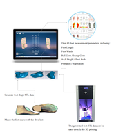 Scanner 3D de pieds de haute technologie, instrument de mesure laser, dispositif de correspondance optique des dimensions pour les centres de recherche et développement de chaussures