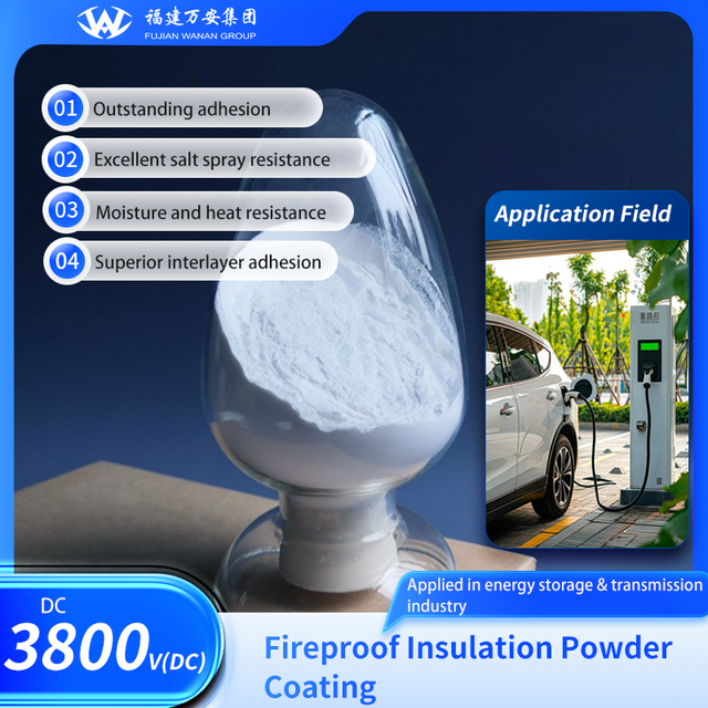High Temperature Resistant Electrical Insulating Electrostatic Polyester Metallic Gold Powder Coating Thermosetting Furniture
