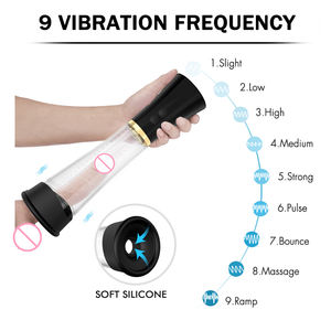 <span class=keywords><strong>S</strong></span>-HANDE Mangkuk Masturbator Pria Silikon Lembut Mainan <span class=keywords><strong>Penis</strong></span> Pompa Dewasa Seks Masturbator untuk Pria - Product Image 4