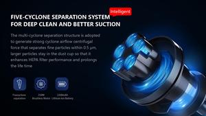 <span class=keywords><strong>Aspirateur</strong></span> <span class=keywords><strong>léger</strong></span> sans fil VC205 40 minutes d'autonomie <span class=keywords><strong>aspirateur</strong></span> balai rechargeable usage domestique <span class=keywords><strong>efficace</strong></span> tapis poils d'animaux sol dur - Product Image 5