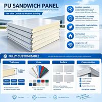 Panneau sandwich en PU à haute valeur R, panneau d'isolation en mousse de polyuréthane, panneau mural et de toiture pour chambre froide, entrepôt, maison modulaire préfabriquée