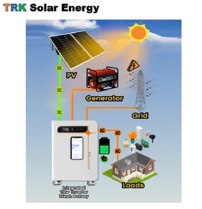 Module intégré tout-en-un de batterie LifePo4, onduleur et stockage 51.2V 10Kwh 15Kwh, hybride pour réseau et hors réseau, ESS domestique, vente en gros - Product Image 5