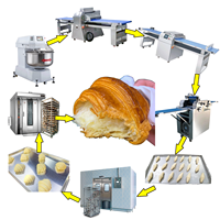 Kaisi — ligne de fabrication de Croissant automatique, équipement de Production, pour moulage de Croissant, Machine de boulangerie, utilisé