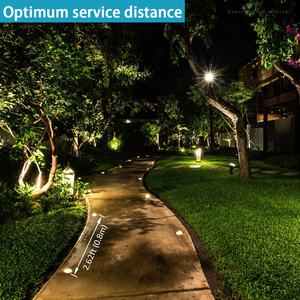 <span class=keywords><strong>2025</strong></span> mới đến ngoài trời dẫn cảnh quan inground cũng Chiếu Sáng Đèn sân vườn đồ đạc 24 Volt 9W 5000K - Product Image 6