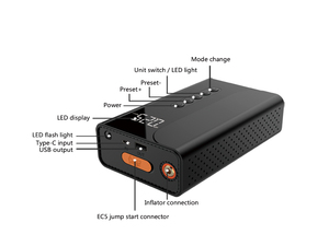 Công suất cao 12V khẩn cấp xe nhảy <span class=keywords><strong>Starter</strong></span> <span class=keywords><strong>Kit</strong></span> với LED ánh sáng và Máy nén khí cho xe Pin nhảy bắt đầu - Product Image 2