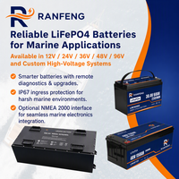 Batería Marina LiFePO4 de 51.2V 100Ah, Comunicación NMEA 2000, IP67 Impermeable, Batería de Litio para Barco Eléctrico