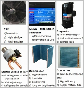 ตู้อบแห้งไม้เครื่องอบแห้งสมุนไพรห้องอบแห้งไม้ - Product Image 4