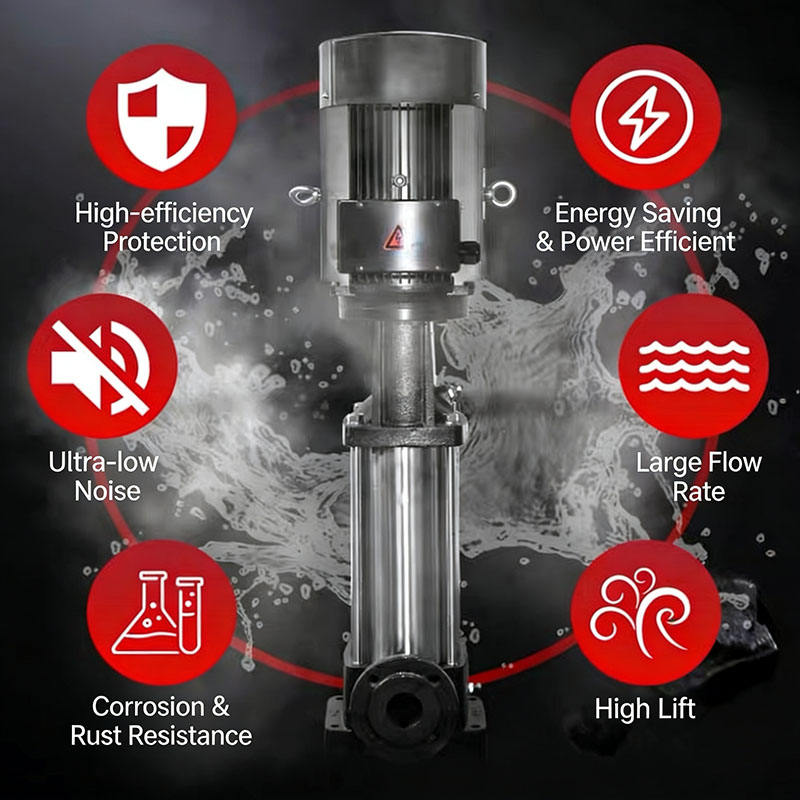 Vertical Multistage Pump High Pressure Stainless Steel Water Supply ...