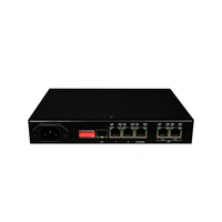 Tipo de Escritorio E1 sobre Ethernet 4E1 TDM sobre IP/Ethernet para Transmisión e1