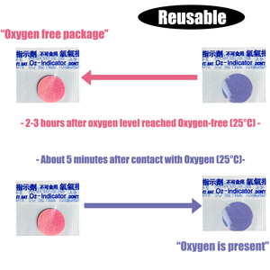 Indicador de oxígeno, prueba de O2, cambio libre de oxígeno, contenido de detección de oxígeno, Identificación por color, producto de reutilización, proveedor de fábrica - Product Image 6