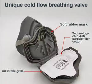 Masque respiratoire à double cartouche réutilisable et réglable, anti-gaz nocif, anti-poussière, anti-gaz chimique, masque filtrant pour peinture - Vente chaude - Product Image 6