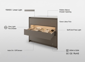 Éclairage LED personnalisé pour tiroirs 12V avec abat-jour en plastique et télécommande directionnelle pour îlots de cuisine, armoires, tiroirs et présentoirs de vente au détail YB4003-26 - Product Image 3