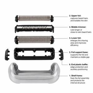 Cuchilla de Repuesto Compatible con <span class=keywords><strong>Braun</strong></span> Serie <span class=keywords><strong>7</strong></span> 74S, Lámina de Malla, Alimentación USB, Resistente al Agua, para Uso Facial y Corporal - Product Image 4