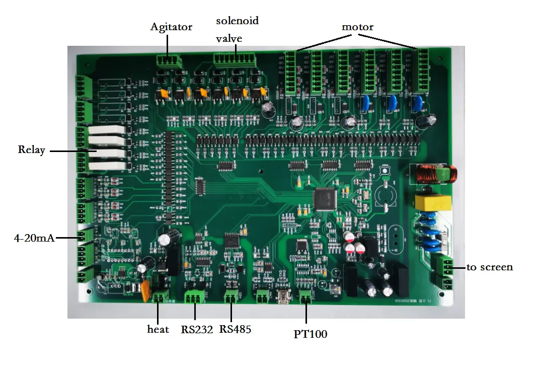 PCB 레이아웃 PCBA 제조업체 회로 기판 소프트웨어 및 펌웨어 개발 사물 제어 인터넷