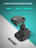 XB-D30T Syble Nouveau design Scanner de codes QR sans fil 2D Vérificateur de prix portable Scanner de codes à barres avec berceau de charge