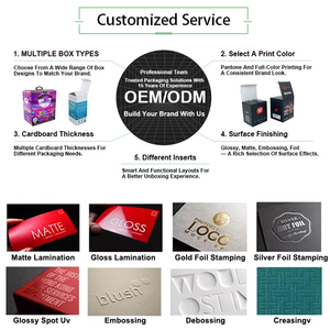 携帯ミニファン用カスタム折りたたみカートンボックス、Eコマース配送小売メーカー向けカスタム折りたたみカートンボックス - Product Image 5