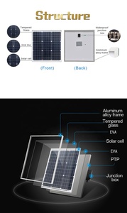 Trung Quốc Nhà Máy Giá Danh Sách Giá Rẻ Mono Quang Điện Mô-đun Năng Lượng Mặt Trời Hệ Thống Bảng Điều Khiển 50W Bao Gồm Cả Điều Khiển, Pin Và Cáp - Product Image 5