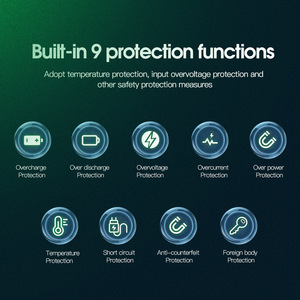 3-in-1 kabelloses Laden RGB Office/Gaming-Tastatur pad Wasserdichtes, schmutz abweisendes, größeres, übergroßes Mauspad Computer-Schreibtisch polster - Product Image 4