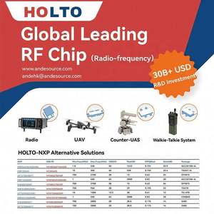 ADSP-TS201SABPZ050 ADSP-TS201SABPZ060 ADSP-TS201SWBPZ-050 ADSP-TS201SYBPZ050ชิ้นส่วนอิเล็กทรอนิกส์ - Product Image 2