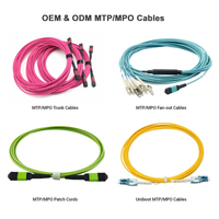 Kabel Patch Fiber Optik 24F 12F MTP/MPO OM4 OS2 0.6/0.9mm Hytrel Low Loss Endface Coating untuk Jaringan Pusat Data 10/40/100/400G