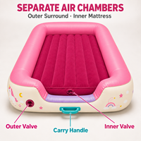 Matelas pneumatique portable pour tout-petits avec coussin intérieur floqué séparé, bordure en PVC imprimé rose et emballage de vente au détail personnalisé