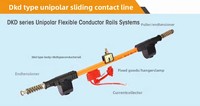 Rail conducteur unipolaire en I KEDO DKD-103-45-225A 220-660V, piste de chariot sans soudure pour gerbeur, entrepôt intelligent