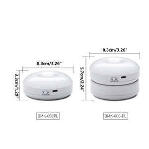 โคมไฟอัจฉริยะพร้อมฐานหมุนได้ 360 องศา °   โคมไฟติดผนังแบบหมุนได้ - Product Image 6