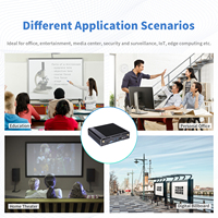 Mini PC Intel de Bajo Consumo I3 6157U I5 1145G7 I7 8565U 3.0GHz 4K Video NUC Slim para Señalización Digital, Mini PC Industrial AU US EU