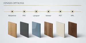 Isola Cucina Moderna Personalizzata Stile Australiano con <span class=keywords><strong>Pannelli</strong></span> Piatti e Ante Laccate Verdi per Interni, Inclusa Protezione Paraschizzi - Product Image 2