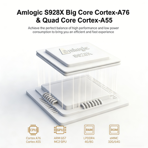 Meilleure boîte Android 12 8K puissante, 12 Go de RAM, Rockchip RK3528 Quad Core, streaming 8K, BT5.0, STB, <span class=keywords><strong>Internet</strong></span> plus intelligent, lecteur M3U, boîte TV, WIFI6 - Product Image 6