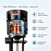 Pompe à liquide de refroidissement électrique haute pression pour machines-outils CNC (modèles LCP1T-LCP4T, moteur monophasé/triphasé)