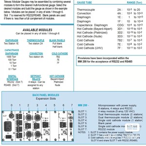 เครื่องวัดความดัน Televac MM200 อุปกรณ์ควบคุมอัตโนมัติทางอุตสาหกรรม - Product Image 2
