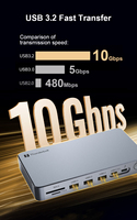 Base de Conexión Thunderbolt 5 15 en 1 de Aleación de Aluminio, Transferencia de 80 Gbps, 8K 60 Hz, Pantalla Triple, PCIe 5 SSD en Stock