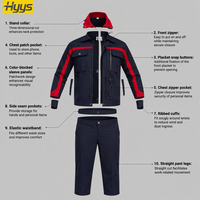Veste et Pantalon de Travail de Printemps, Direct Usine, Uniforme Professionnel Personnalisé, Combinaison de Chantier, Vêtements de Réparation Automobile