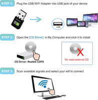 Adaptor WiFi USB 600Mbps Dual Band 5GHz 2.4GHz Driver Gratis Mini Dongle Kartu Jaringan Eksternal untuk Desktop Laptop Stok Tersedia
