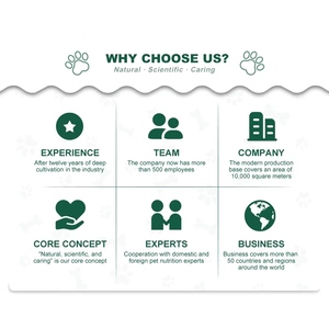 Tùy chỉnh-thực hiện không khí-khô Pet Treats thịt bò/vịt/Gà tất cả-tự nhiên Pet Treats Dog Treats - Product Image 5