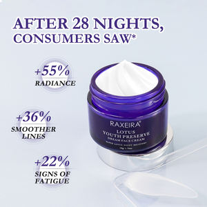 Natural Super Lotus vitamina E hoja de melocotón ácido poliglutámico antienvejecimiento reafirmante cara hidratante blanqueamiento crema facial - Product Image 3