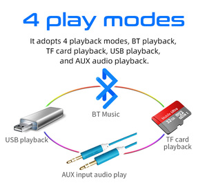 12V 1 DIN Phổ Xe MP3 Đài Phát Thanh Stereo Autoradio MP3 Máy Nghe Nhạc FM Receiver USB Bằng Giọng Nói Âm Thanh Xe Hơi - Product Image 4