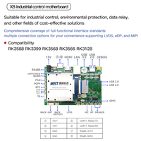 Carte mère Linux Rockchip RK3568 Quad Core AI IOT, carte embarquée industrielle, systèmes open source Android et Linux