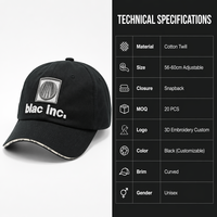 Gorra de Béisbol Trucker Personalizada de 6 Paneles, Negra, de Sarga de Algodón, con Parche Bordado con Letras y Bordado 3D en Relieve, Ajustable