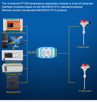 Module d'acquisition de température 4 canaux Huaqingjun PT100, protocole MODBUS RTU, résistance thermique pour sonde de température PT100