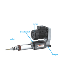 Unités de tête de forage et de taraudage à économie de main-d 'œuvre bon marché avec servomoteur automatique dans la machine automatique