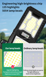 Caméra Dôme de Sécurité 15MP CMOS 4G <span class=keywords><strong>SIM</strong></span> WiFi IP66 Étanche avec Suivi de Mouvement Humain, Audio Bidirectionnel, Vision Nocturne Solaire et Carte Mémoire - Product Image 5