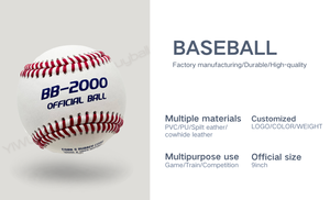 Produzione in fabbrica <span class=keywords><strong>di</strong></span> Baseball in stile Street <span class=keywords><strong>di</strong></span> alta qualità: cavalcando l'onda della moda urbana nella <span class=keywords><strong>cultura</strong></span> internazionale del Baseball - Product Image 4