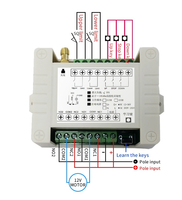 110V-380V commutateur de télécommande sans fil 40A disjoncteur mesure de puissance contrôleur de moteur inverse Options de Code de roulement fixe