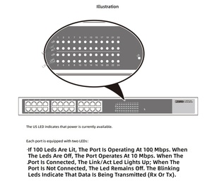 Commutateur Ethernet industriel non géré MT-FL SWITCH 1824, nouvelle marque, 24 ports 10/100 Mbps, alimentation 100-240 V CA, conception sans ventilateur IP20 - Product Image 2