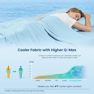 Edredón Refrigerante Tamaño Queen, Mantas Refrigerantes para Personas que Sienten Calor al Dormir <span class=keywords><strong>y</strong></span> Sudores Nocturnos, Edredón de Verano Azul Cielo para Cama Tamaño Queen - Product Image 4
