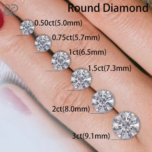 Lab Grown Diamond Round Brilliant Cut