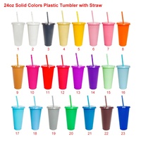 Gobelets Magiques Personnalisés 24oz avec Pailles et Paillettes, Surface Changeante de Couleur pour Camping et Fêtes de Mariage – Vente en Gros