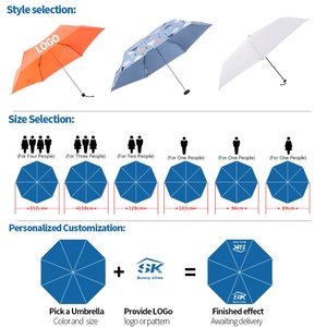 ร่มพับ 5 ตอน น้ำหนักเบา พร้อมป้องกันรังสียูวี โครงเหล็ก ซี่โครงไฟเบอร์กลาส สำหรับผู้หญิง ใช้กับกระเป๋าถือ กระเป๋าเป้ ใช้ในกรณีฉุกเฉิน - Product Image 4